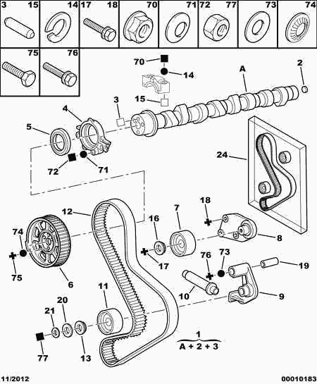 PEUGEOT 0818.32 - Szíjtárcsa / vezetőgörgő, fogasszíj www.parts5.com