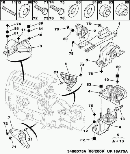 CITROËN 1846.66 - Uležištenje, motor www.parts5.com