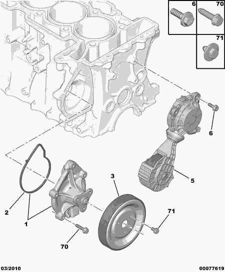 PEUGEOT 1201.H8 - Водна помпа www.parts5.com