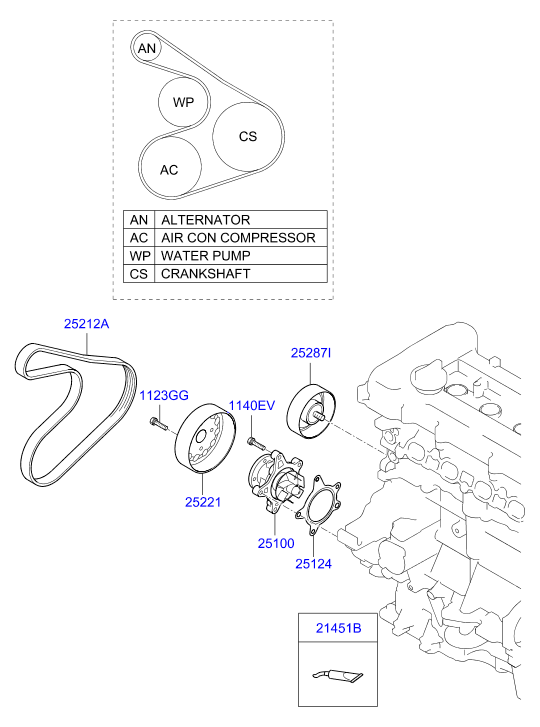 Hyundai 25100-2B000 - Pumpa za vodu www.parts5.com