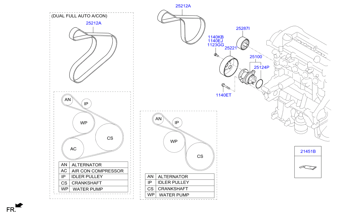 Hyundai 2521203950 - Kanallı V kayışı www.parts5.com