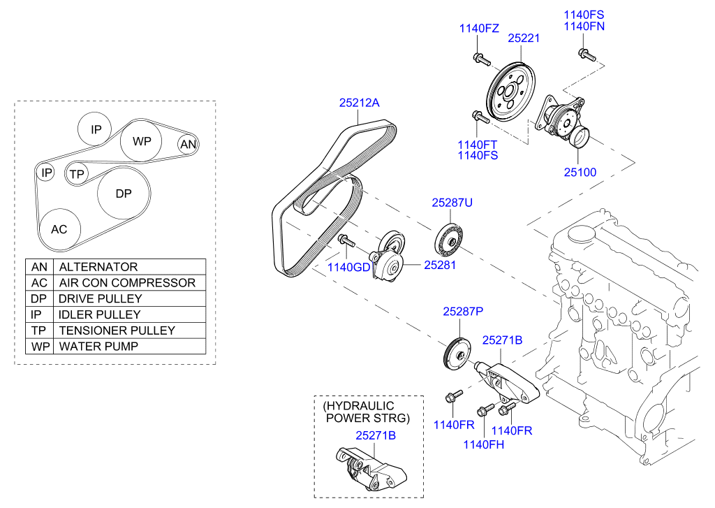 KIA 25100-2A-200 - Pompa apa www.parts5.com