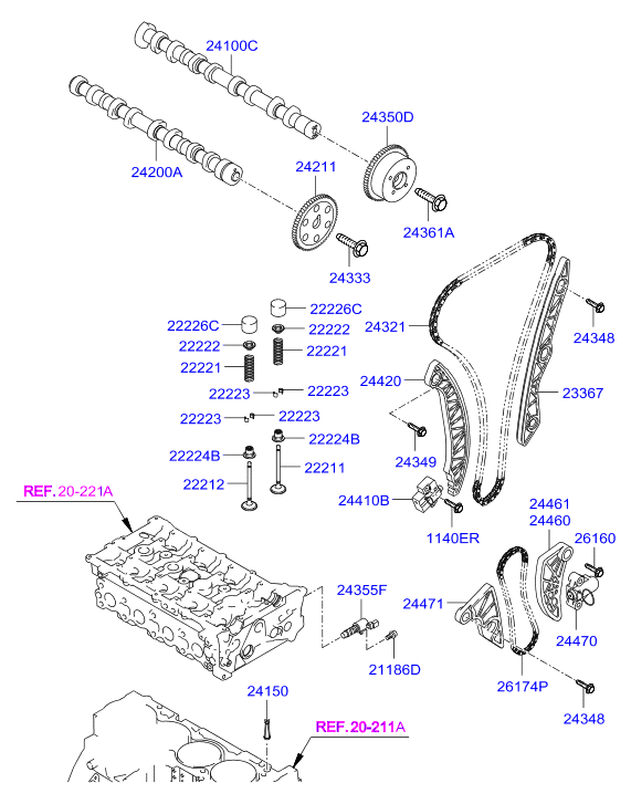 Hyundai 2446025000 - Moniurahihna www.parts5.com