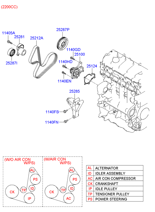 KIA 25212-27400 - Correa trapecial poli V www.parts5.com