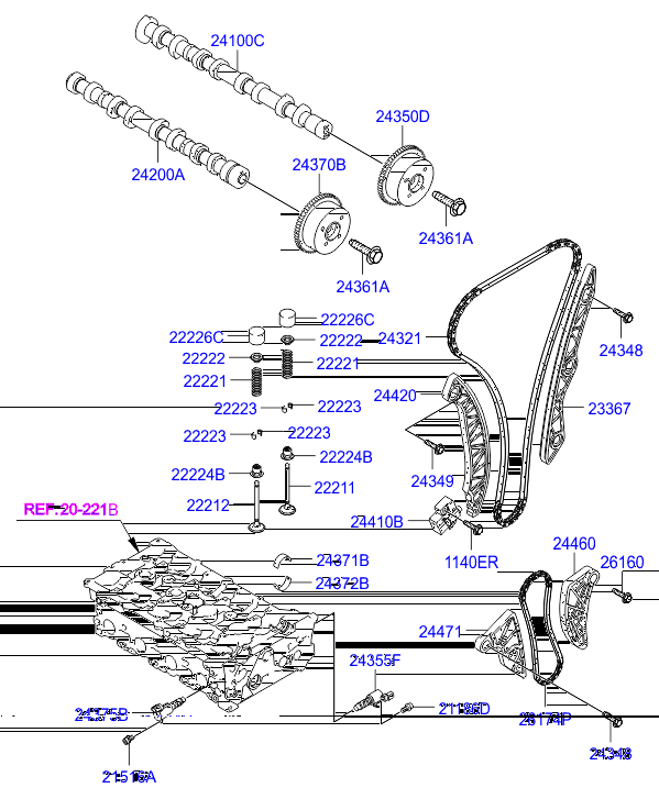 KIA 2447125001 - Комплект цепи привода распредвала www.parts5.com