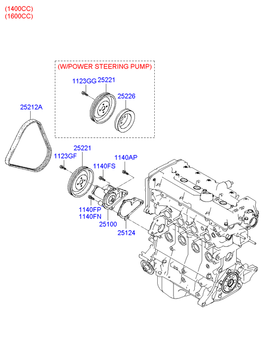 KIA 25212 26000 - Kanallı V kayışı www.parts5.com