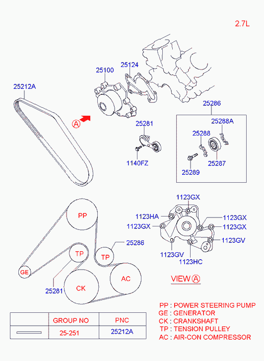 KIA 25212 38001 - Pasek klinowy wielorowkowy www.parts5.com