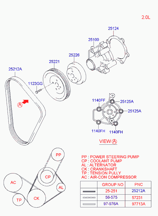 Hyundai 25212 37181 - Hosszbordás szíj www.parts5.com