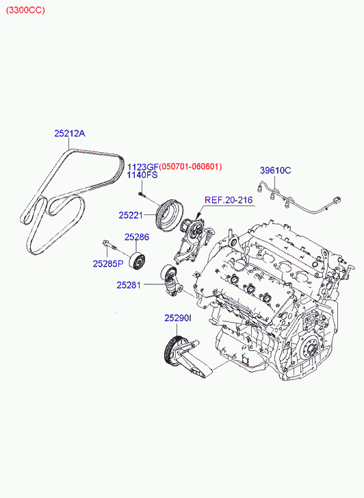 Hyundai 252123C100 - Klinasti rebrasti kaiš www.parts5.com