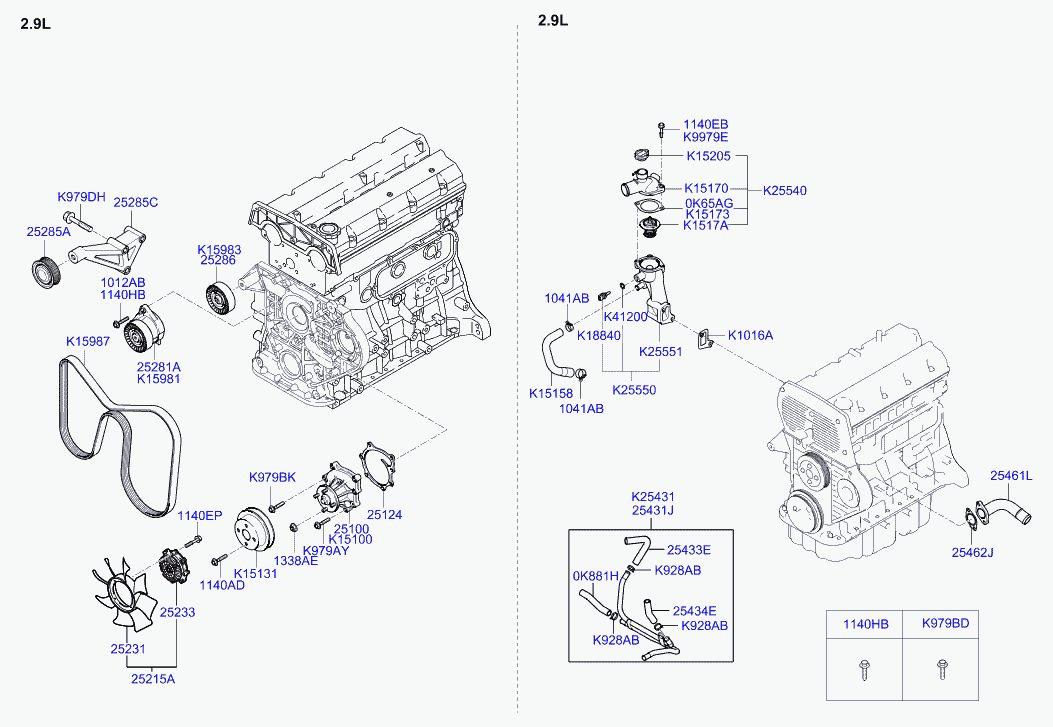 KIA 25281-4X000 - Usmeravajući / vodeći točkić, klinasti rebrasti kaiš www.parts5.com