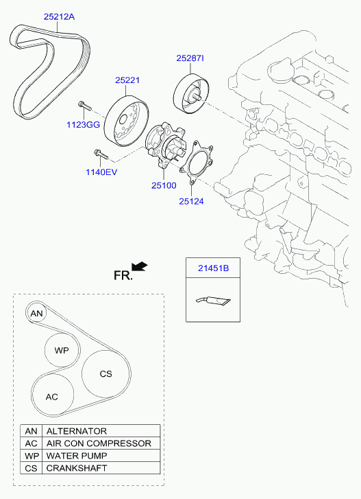 KIA 25286-2B000 - Deflection / Guide Pulley, v-ribbed belt parts5.com