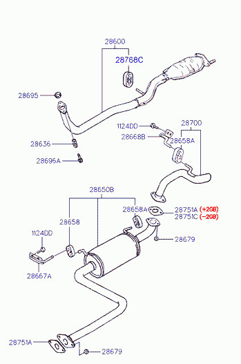 KIA 28658-22000 - Suport, toba esapament parts5.com