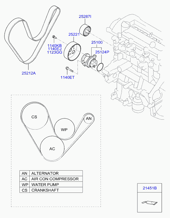 Hyundai 25212 03200 - Moniurahihna www.parts5.com