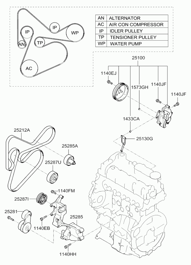 Hyundai 252122F310 - Ιμάντας poly-V www.parts5.com