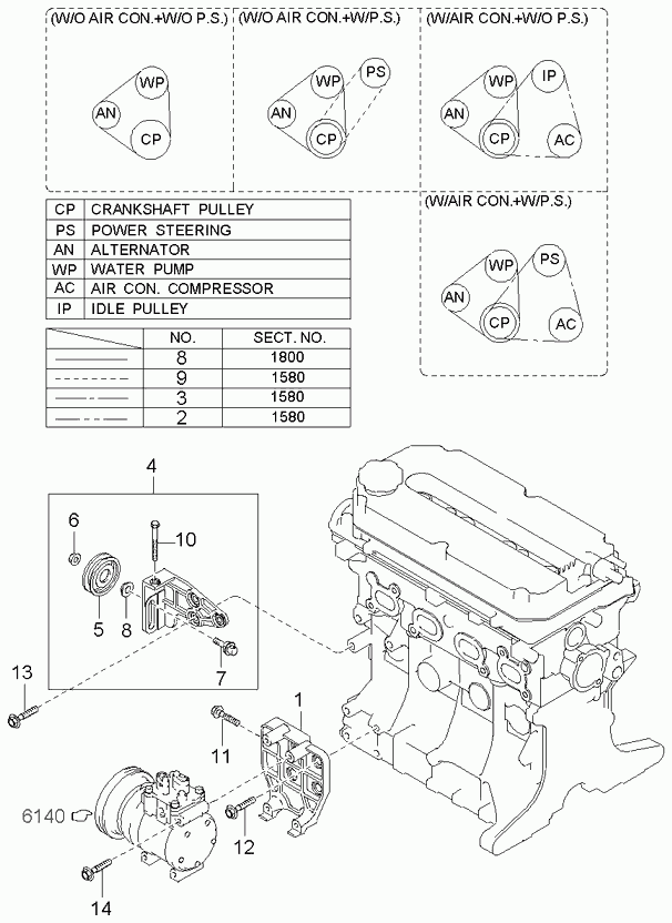 Hyundai 0K30A15909A - Correa trapecial poli V www.parts5.com