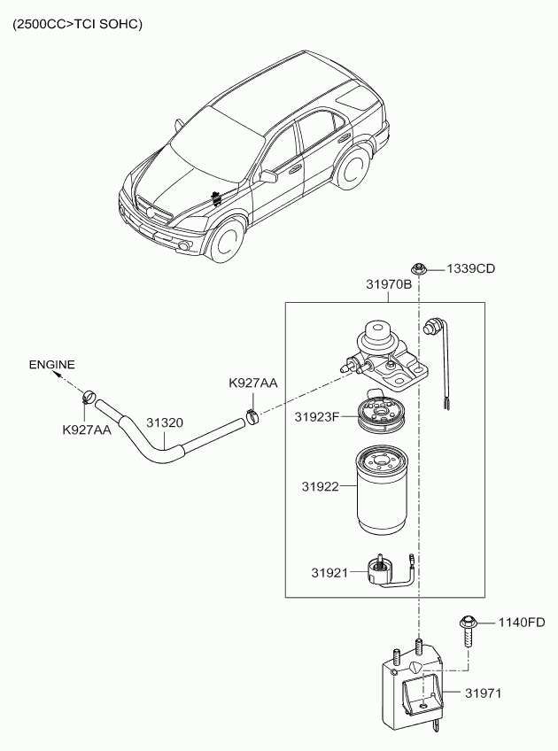 KIA 3192117000 - Filtru combustibil www.parts5.com