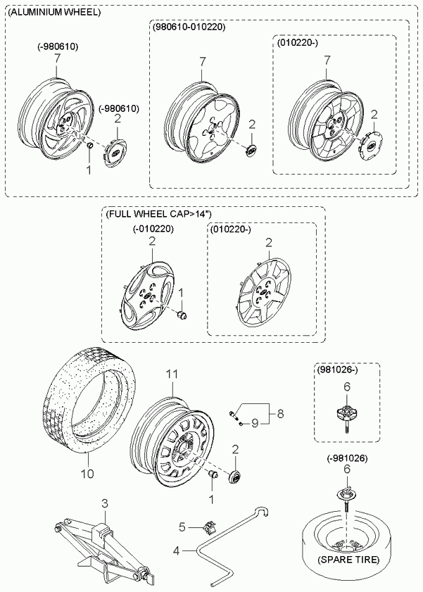 Hyundai 0B00237160 - Wheel Nut www.parts5.com