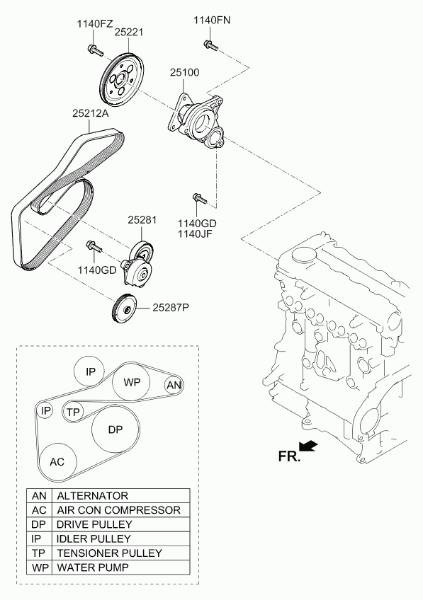 KIA 25100-2A300 - Водна помпа www.parts5.com