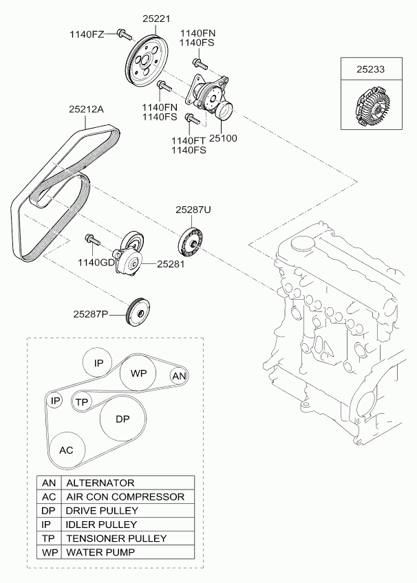 Hyundai 25100-2A000 - Водна помпа www.parts5.com