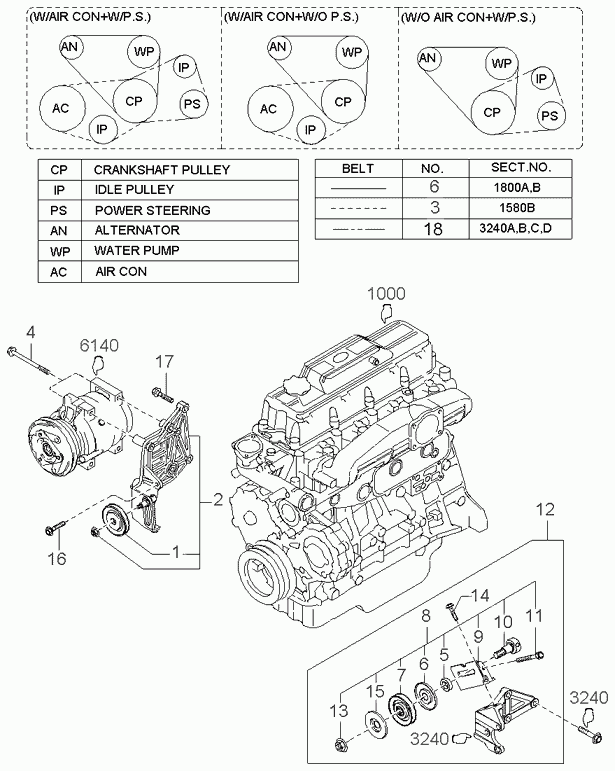 KIA 0K72B15909B - Klinasti jermen www.parts5.com