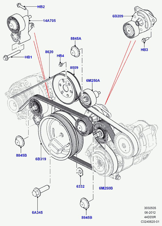 Land Rover LR 036090 - Curea transmisie cu caneluri www.parts5.com