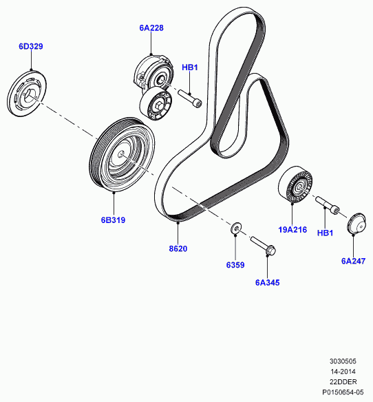 Rover LR0 03651 - Ремъчен обтегач, пистов ремък www.parts5.com