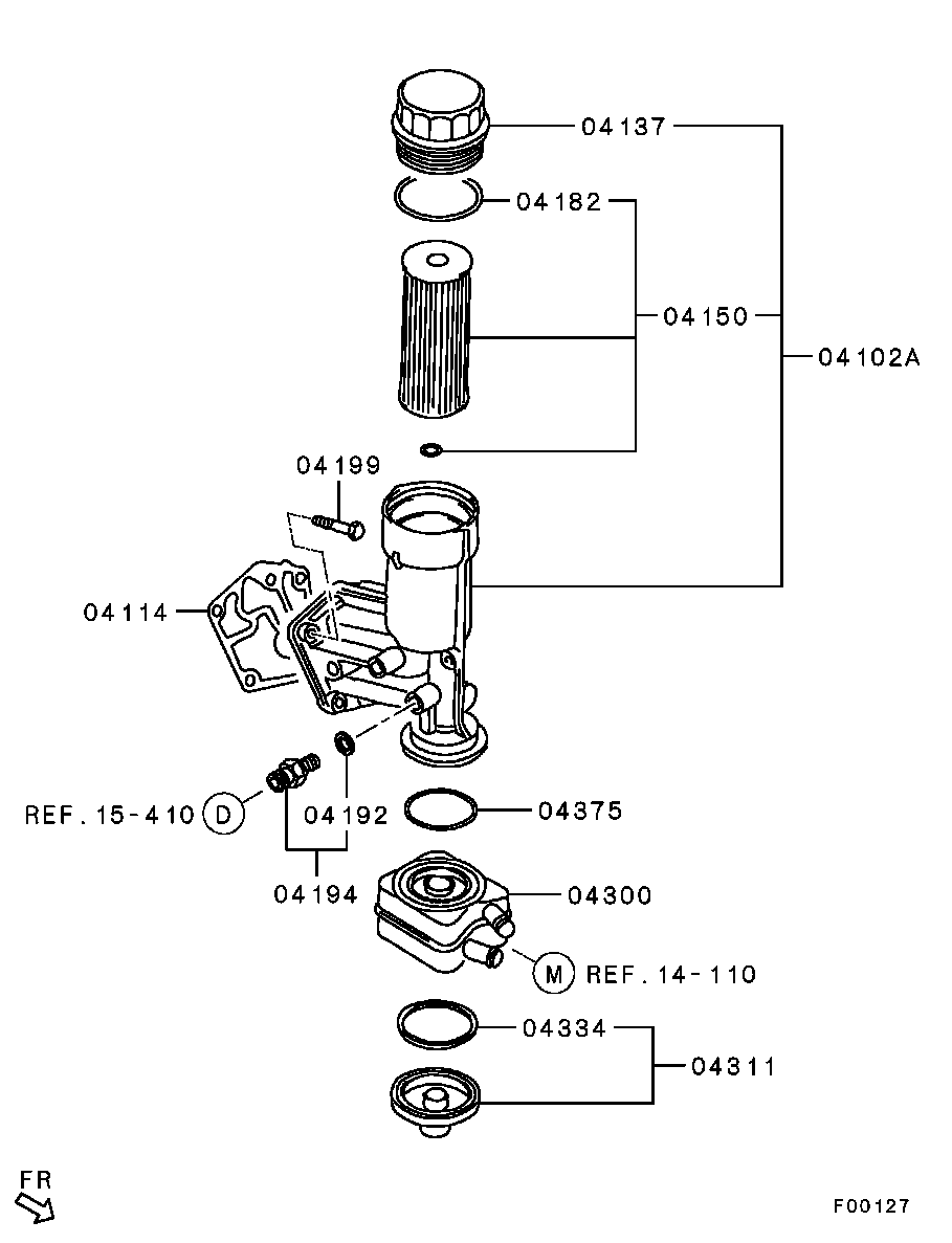 Scheme