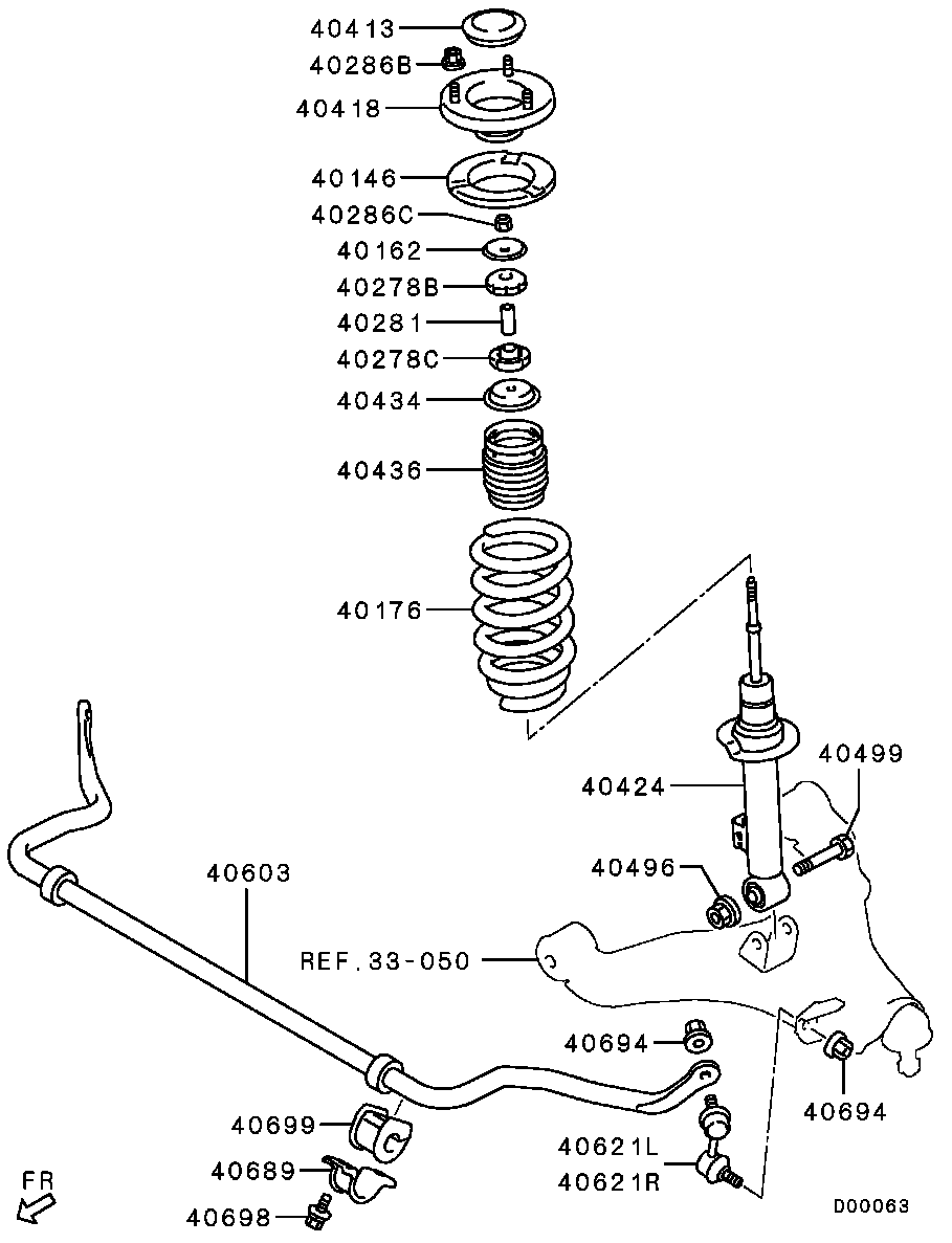 Scheme