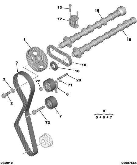 CITROËN 0831 P5 - Timing Belt Set www.parts5.com