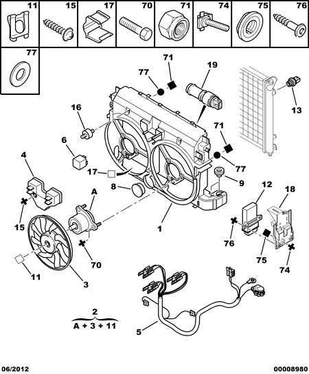 PEUGEOT (DF-PSA) 1250 F1 - Fan, radiator www.parts5.com