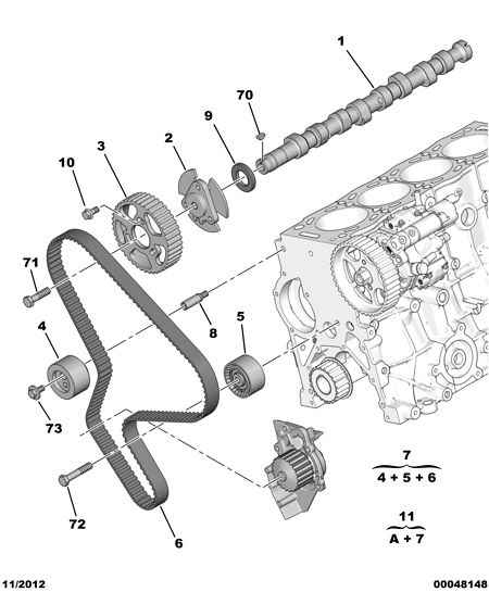 CITROËN 0831.82 - Hammashihnasarja www.parts5.com