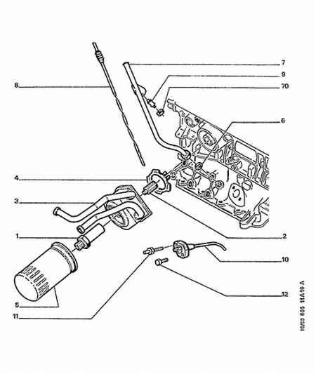 PEUGEOT 1109 S7 - Filtr oleju www.parts5.com