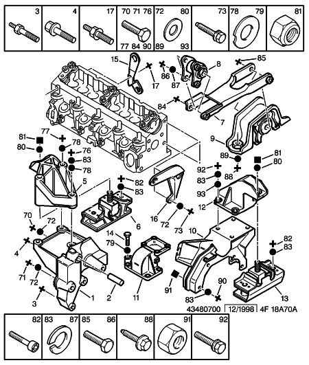 CITROËN 1827.18 - Support moteur www.parts5.com