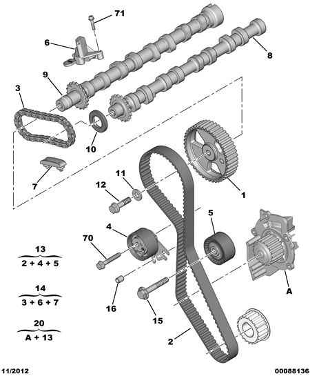 CITROËN 16 095 254 80 - Water Pump & Timing Belt Set www.parts5.com