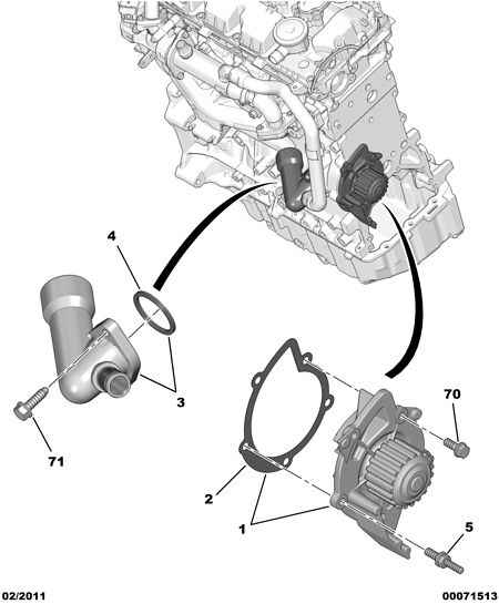 PEUGEOT 1201.E8 - Pumpa za vodu www.parts5.com