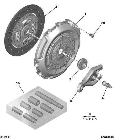 CITROËN 2055.FP - Set ambreiaj www.parts5.com