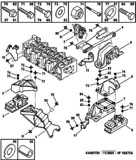 CITROËN 1846.65 - Окачване, двигател www.parts5.com