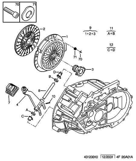 CITROËN 2041.70 - Clutch Release Bearing parts5.com