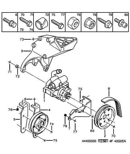 CITROËN 5750.VA - Curea transmisie cu caneluri www.parts5.com