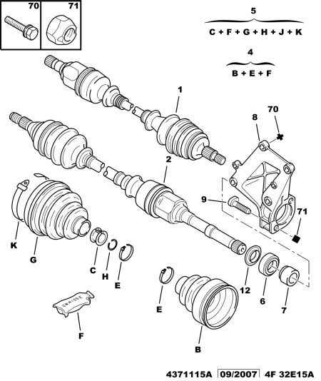 PEUGEOT (DF-PSA) 3293 A1 - Faltenbalg, Antriebswelle www.parts5.com