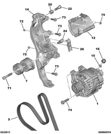 CITROËN 5750 YX - Klinasti rebrasti remen www.parts5.com