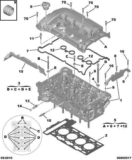 DS V7 572 848 80 - Tapa, tubuladura de relleno de aceite www.parts5.com