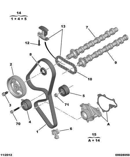 PEUGEOT (DF-PSA) 0831.P1 - Su pompası + Triger kayışı seti www.parts5.com