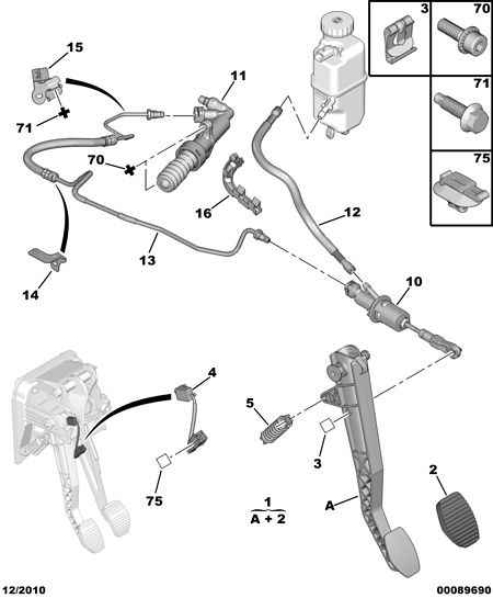 CITROËN (DF-PSA) 2182 34 - Master Cylinder, clutch www.parts5.com