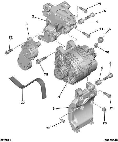 PEUGEOT 5705.NH - Генератор www.parts5.com