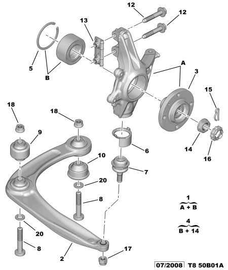 CITROËN 3523 91 - Suspensión, Brazo oscilante www.parts5.com