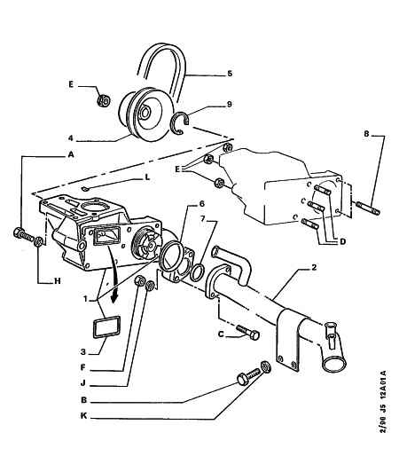 PEUGEOT 1280 54 - Klínový řemen www.parts5.com