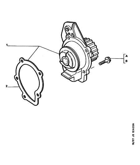 PEUGEOT 1201.60 - Pompe à eau www.parts5.com