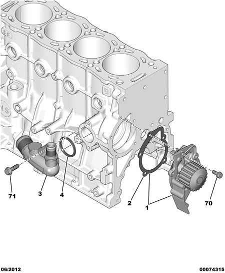 FAW 1201 C4 - Bomba de agua www.parts5.com