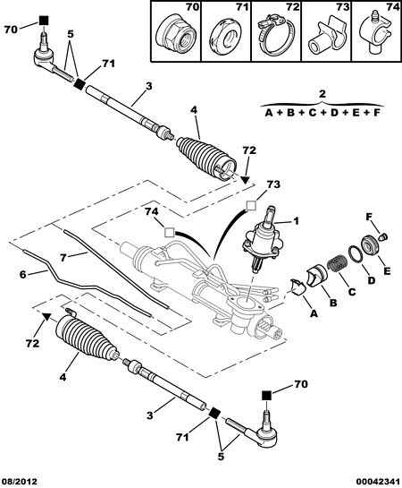 PEUGEOT 3812.C5 - Inner Tie Rod, Axle Joint parts5.com